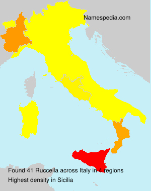 Ruccella Ruccella