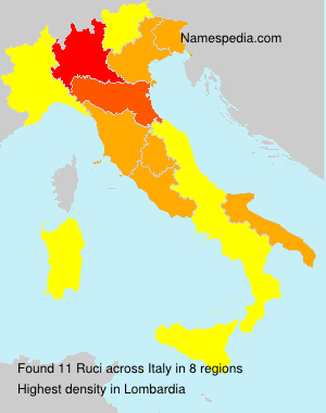 Ruci Ruci