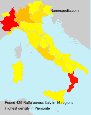 Surname Ruffa in Italy Surname Ruffa in Italy