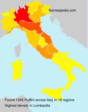 Surname Ruffini in Italy Surname Ruffini in Italy