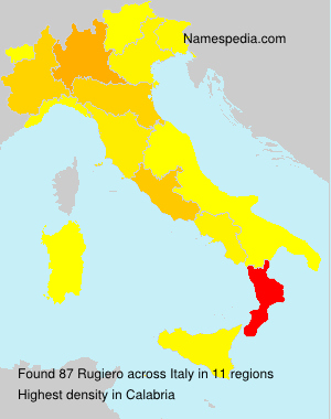 Rugiero Rugiero