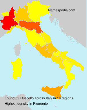 Ruscello Ruscello