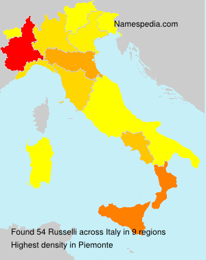 Russelli Russelli