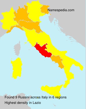 Russini Russini