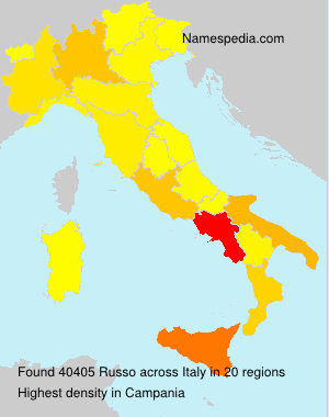 Russo Russo