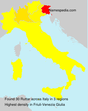 Ruttar Ruttar