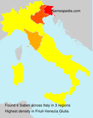 Sabeti Sabeti