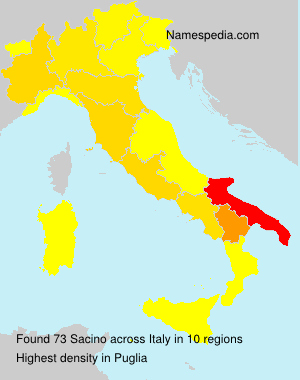 Sacino Sacino