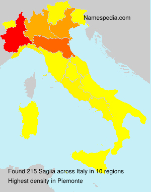 Saglia Saglia