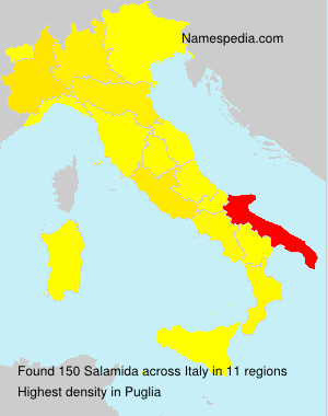Salamida Salamida