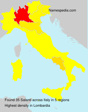 Salanti Salanti