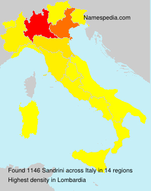 Sandrini Sandrini