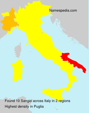 Sangio Sangio