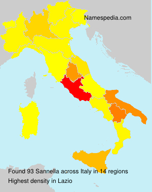 Sannella Sannella
