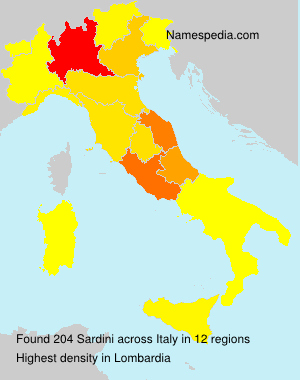 Sardini Sardini