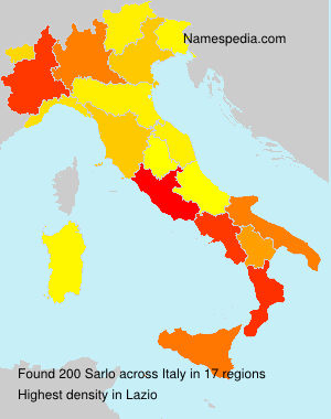 Sarlo Sarlo
