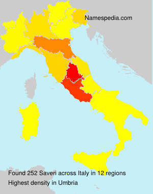 Saveri Saveri