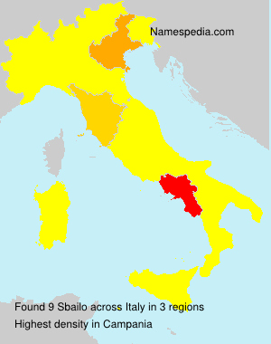 Sbailo Sbailo