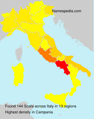 Scafa Scafa