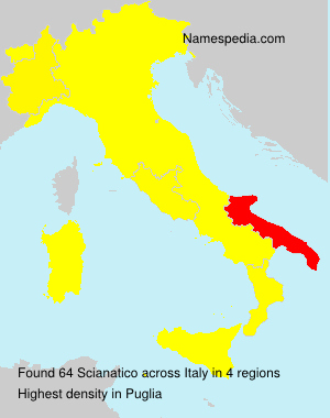 Scianatico Scianatico