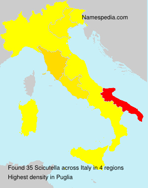 Scicutella Scicutella