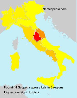 Scopetta Scopetta
