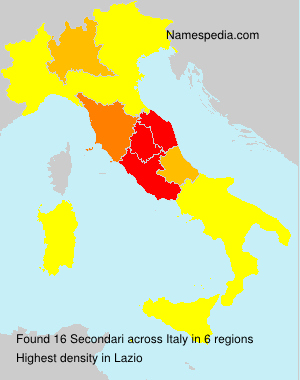 Secondari Secondari