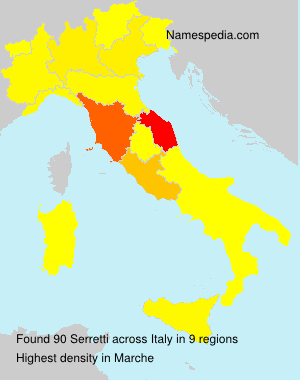 Serretti Serretti