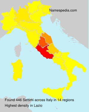 Settimi Settimi