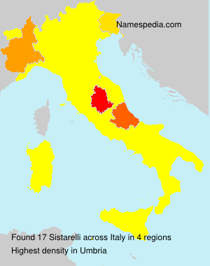 Sistarelli Sistarelli