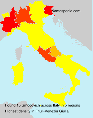 Smocovich Smocovich