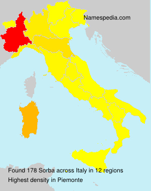 Sorba Sorba