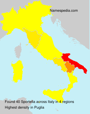 Sportella Sportella