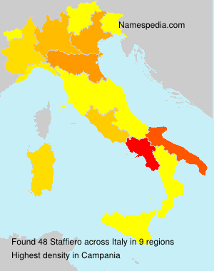 Staffiero Staffiero