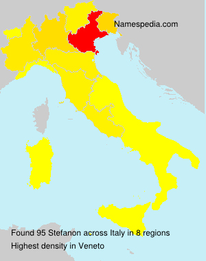 Stefanon Stefanon