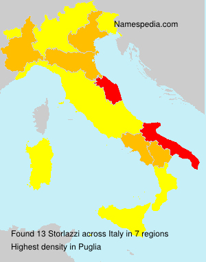 Storlazzi Storlazzi