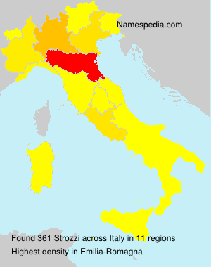 Strozzi Strozzi
