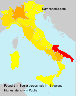 Suglia Suglia