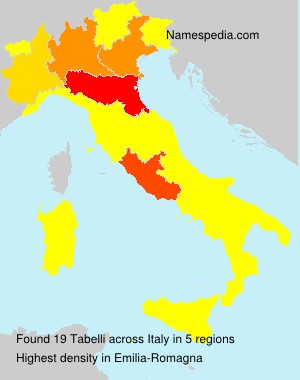 Surname Tabelli in Italy