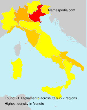 Tagliamento Tagliamento