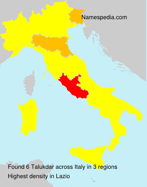 Talukdar Talukdar