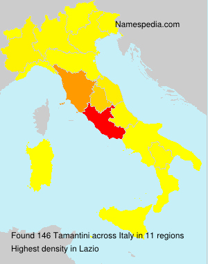 Tamantini Tamantini