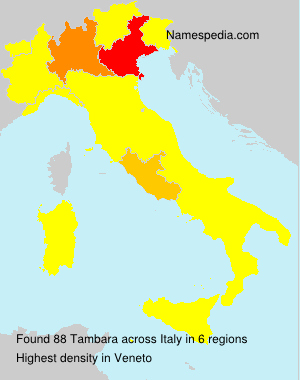 Tambara Tambara