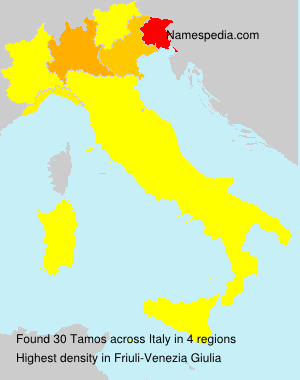 Tamos Tamos