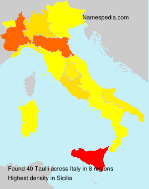 Taulli Taulli