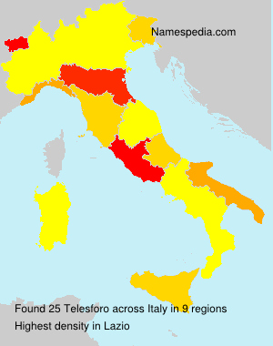 Telesforo Telesforo