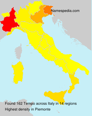 Tempo Tempo