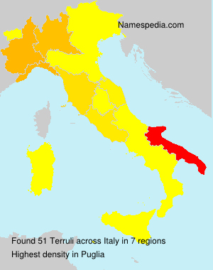 Terruli Terruli