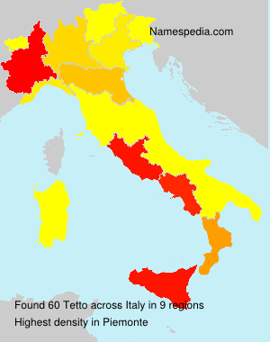 Tetto Tetto