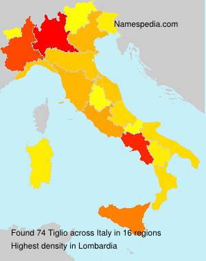 Tiglio Tiglio